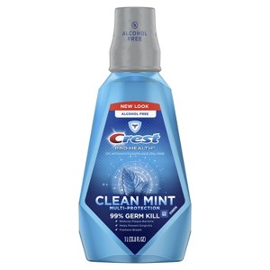Crest Mouthwash